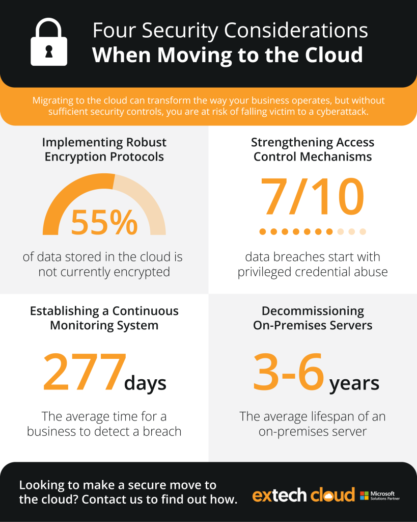 4 Security Considerations When Moving to the Cloud - Extech Cloud